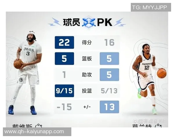 名嘴分析独行侠阵容深度浓眉与拉塞尔的表现至关重要 名嘴分析独行侠阵容深度浓眉与拉塞尔的表现至关重要