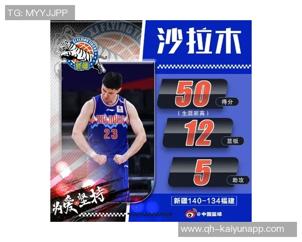 米诺特狂砍生涯新高21分12投8中三分6中3表现惊艳